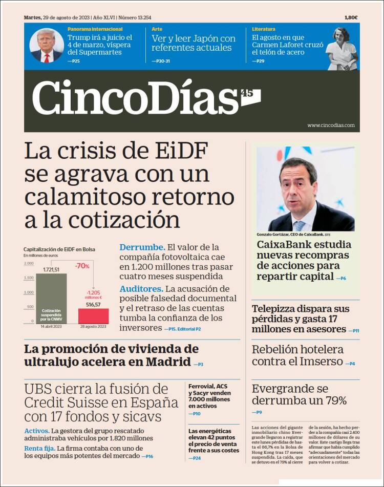 Portada de Cinco Días (Espa&ntilde;a)