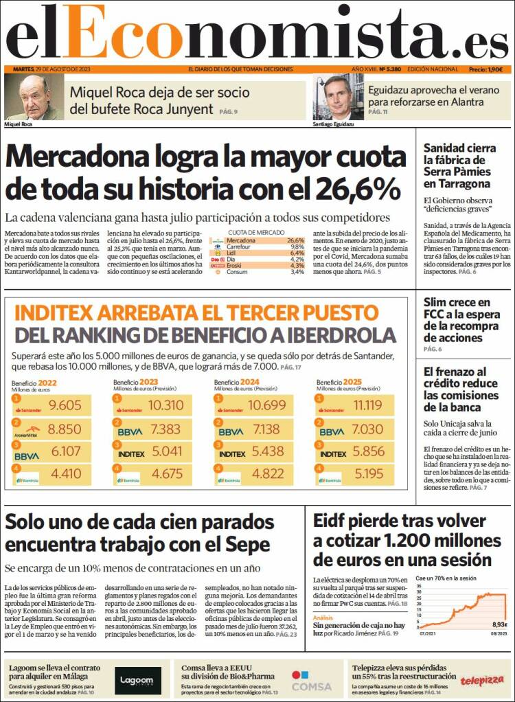 Portada de El Economista (Espa&ntilde;a)