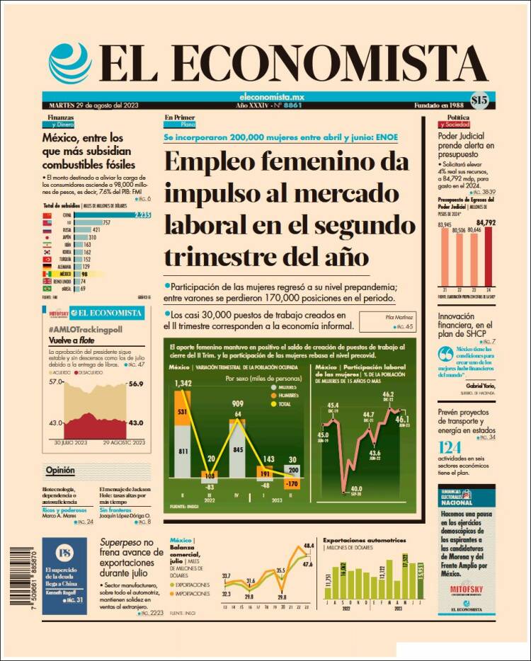 Portada de El Economista (M&eacute;xico)