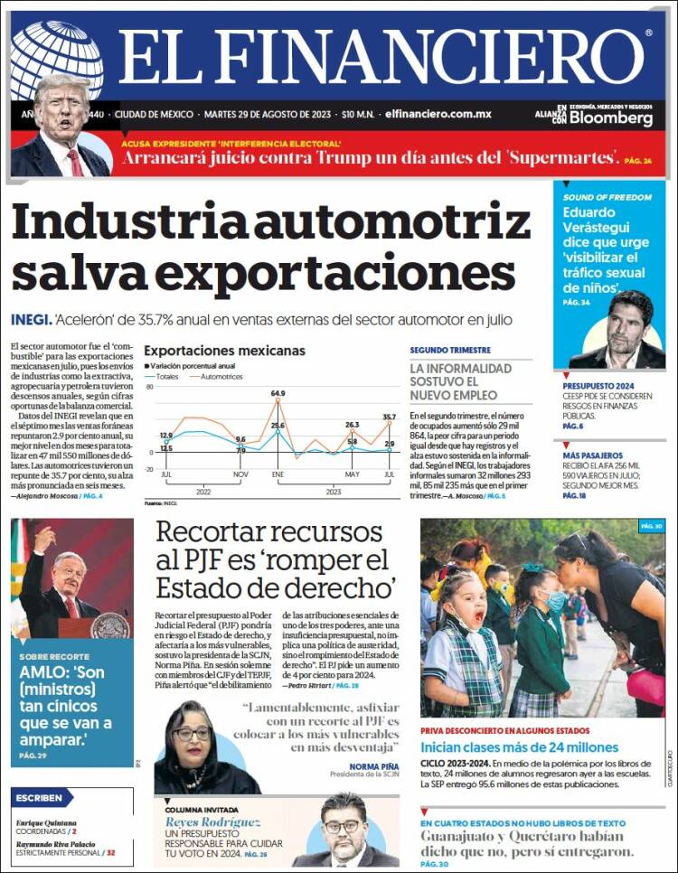 Portada de El Financiero (M&eacute;xico)