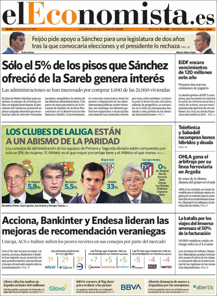 Portada de El Economista (Espa&ntilde;a)