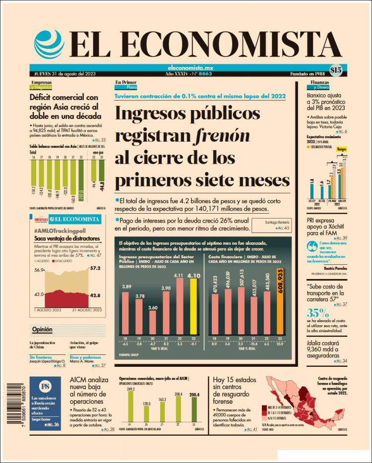 Portada de El Economista (M&eacute;xico)