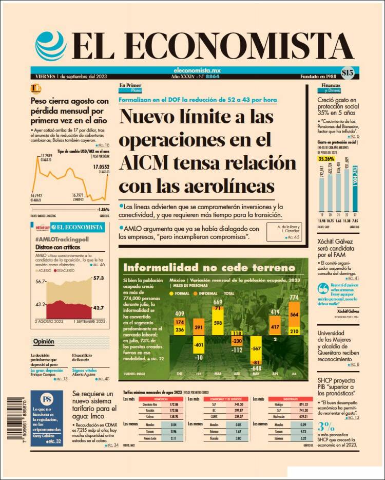 Portada de El Economista (M&eacute;xico)