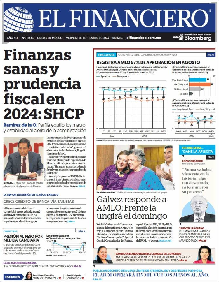Portada de El Financiero (M&eacute;xico)