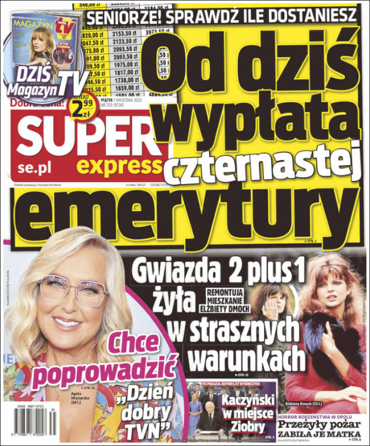 Portada de Super Express (Polonia)