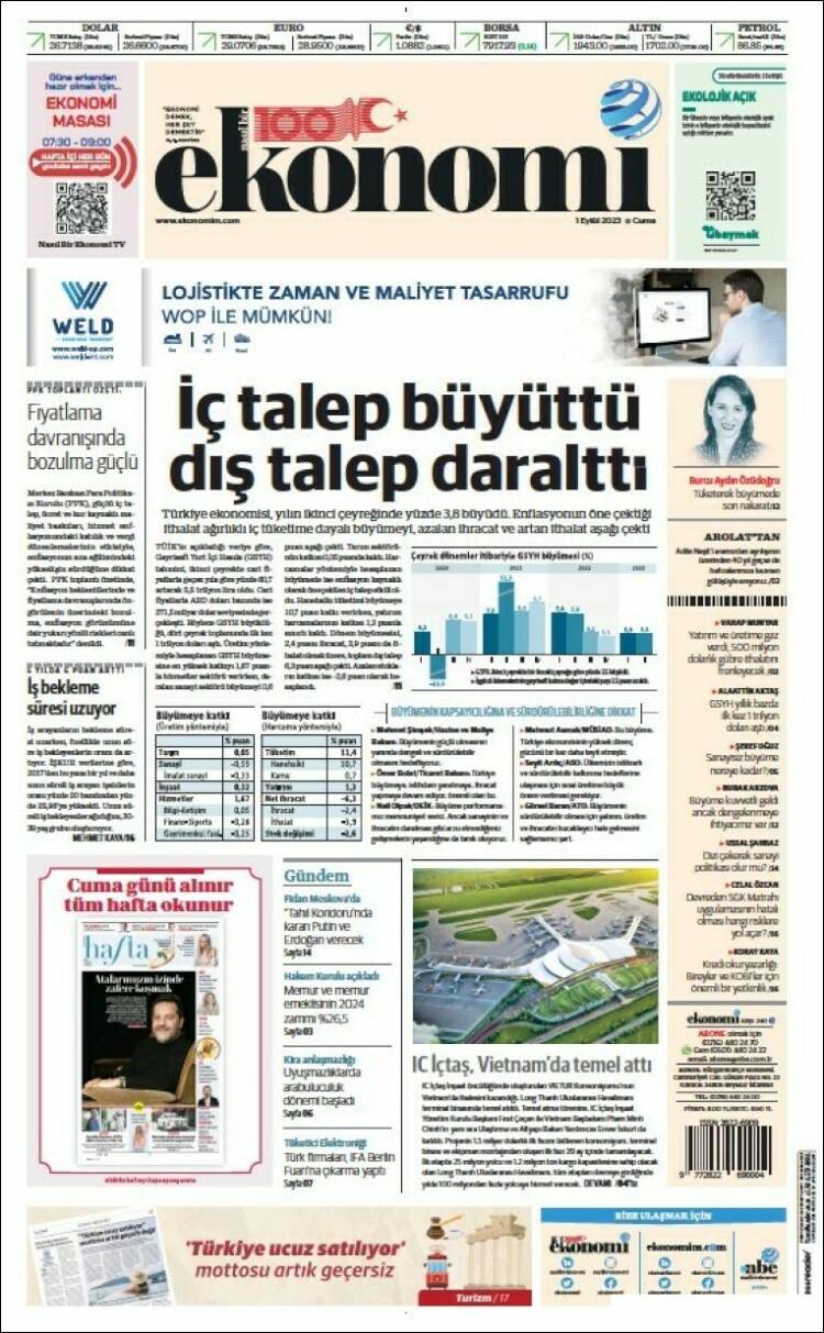 Portada de Dünya (Turqu&iacute;a)