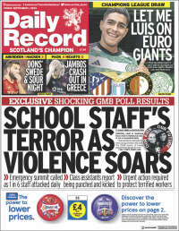 Portada de Daily Record (Reino Unido)