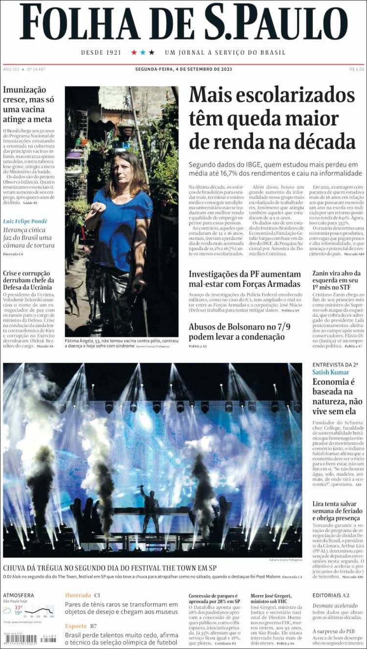 Portada de Folha de São Paulo (Brasil)