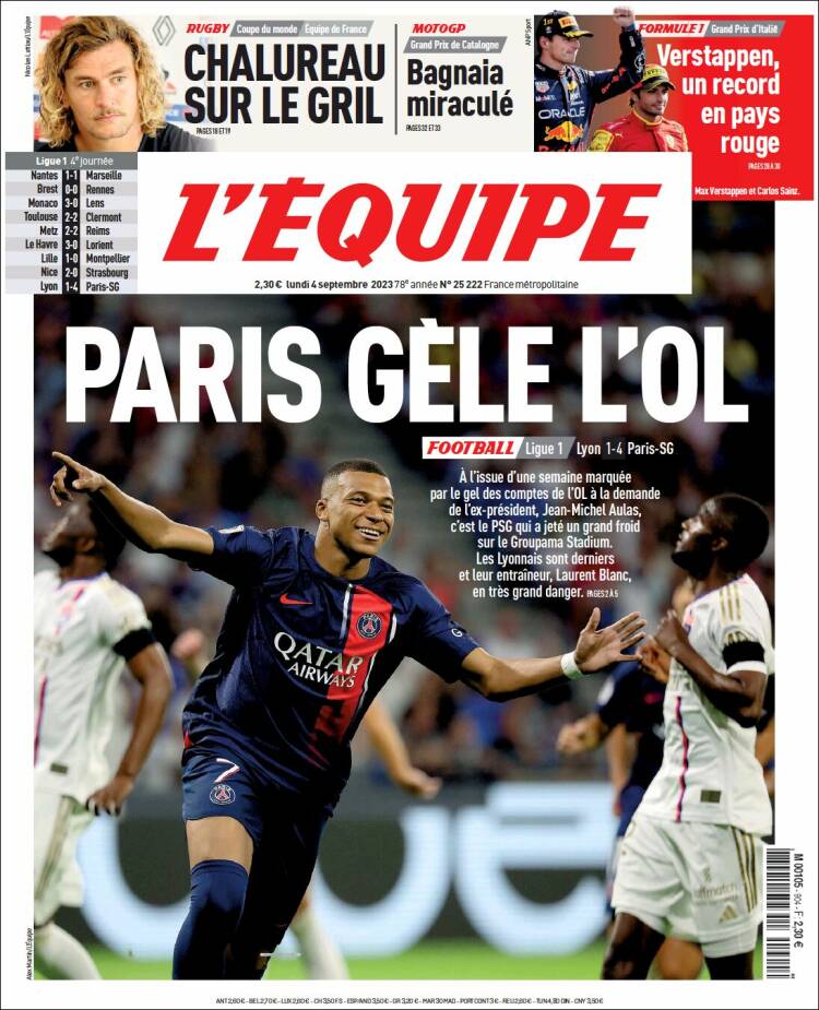 Portada de L'Equipe (Francia)