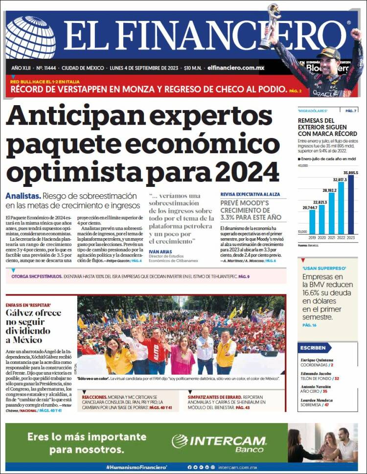 Portada de El Financiero (México)