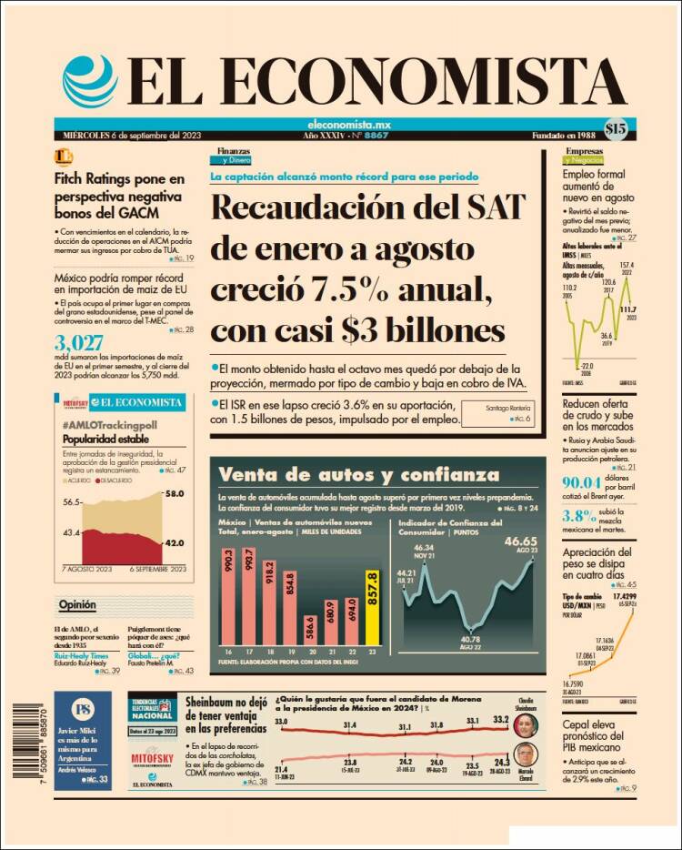 Portada de El Economista (M&eacute;xico)