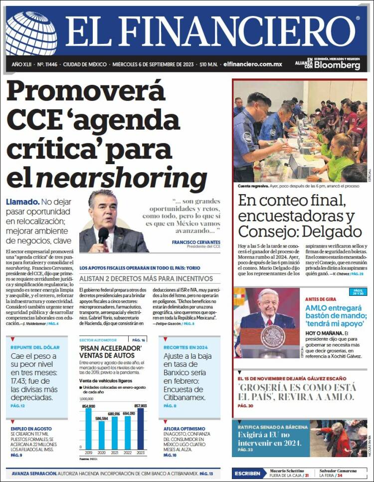 Portada de El Financiero (M&eacute;xico)