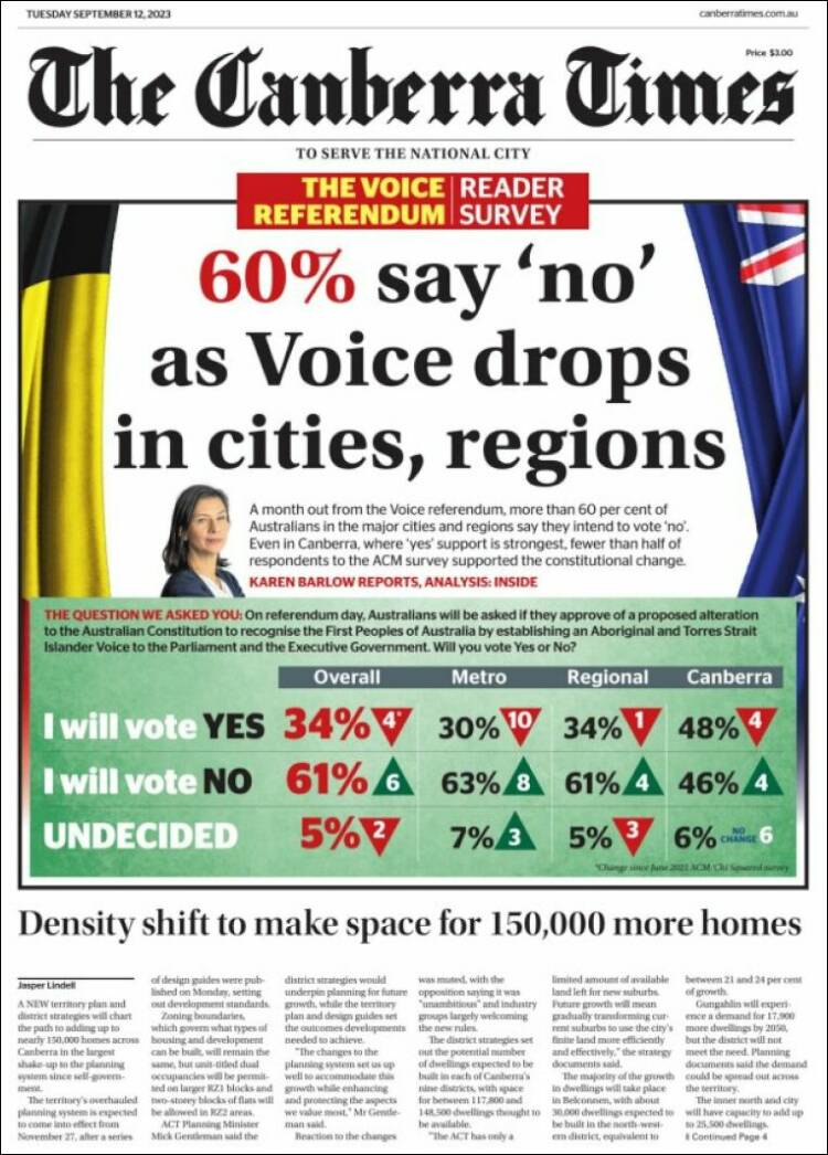 Portada de The Canberra Times (Australia)