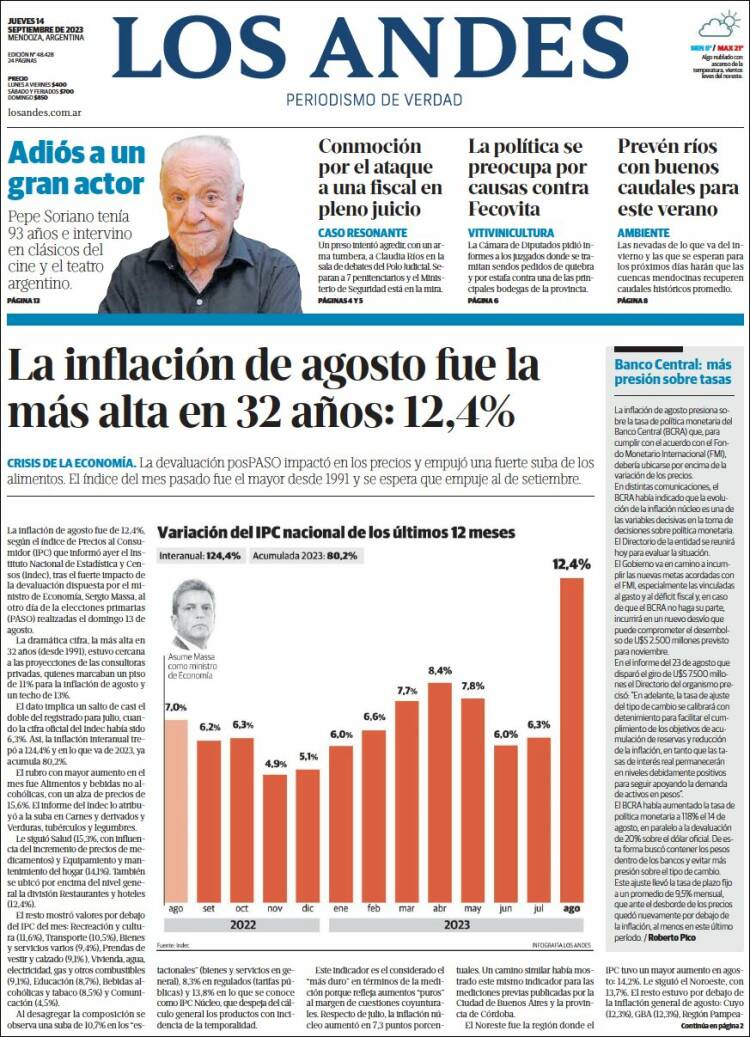 Portada de Los Andes - Mendoza (Argentina)