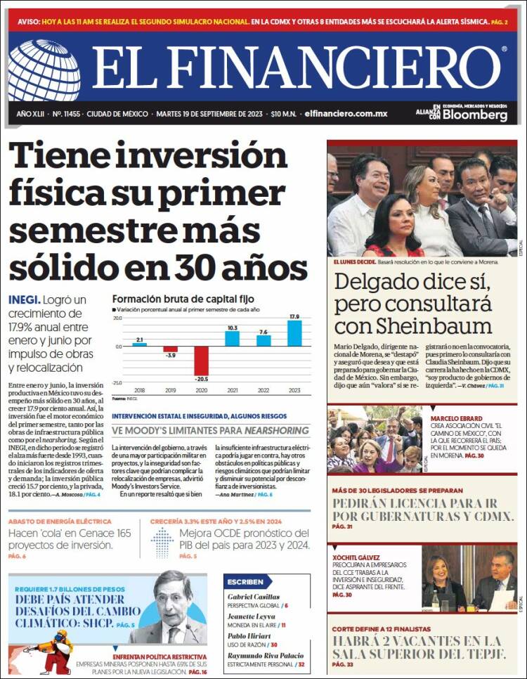 Portada de El Financiero (Mexico)