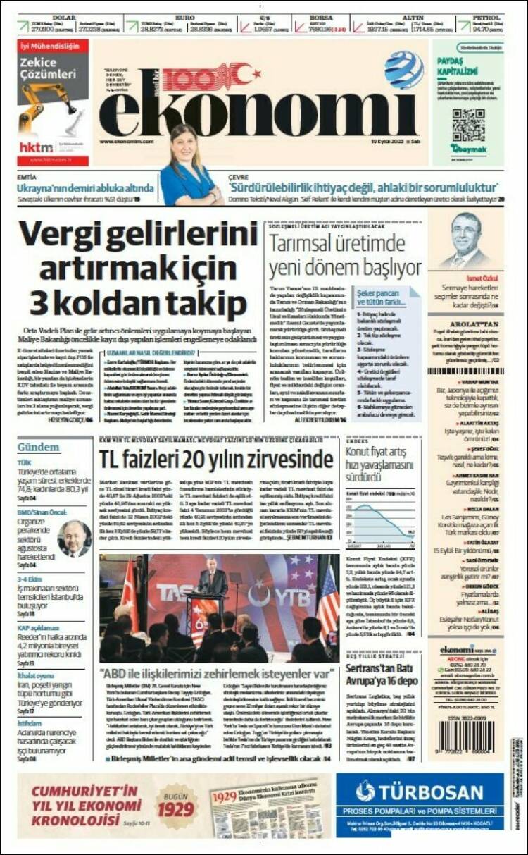 Portada de Dünya (Turkey)