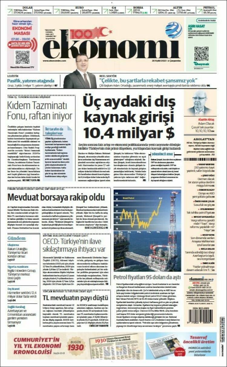 Portada de Dünya (Turqu&iacute;a)