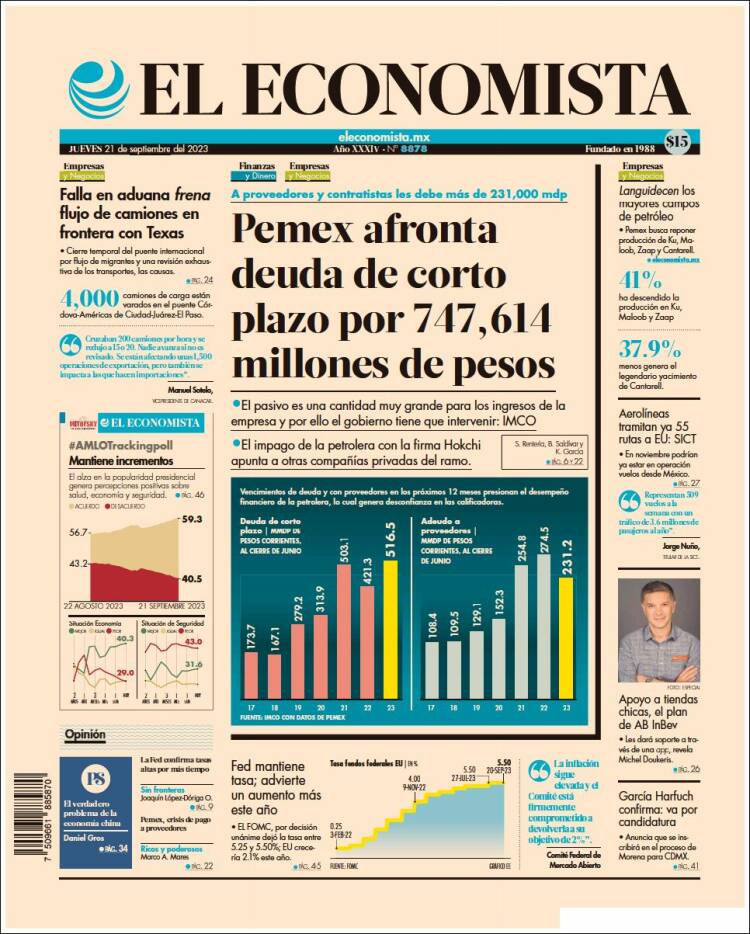 Portada de El Economista (México)