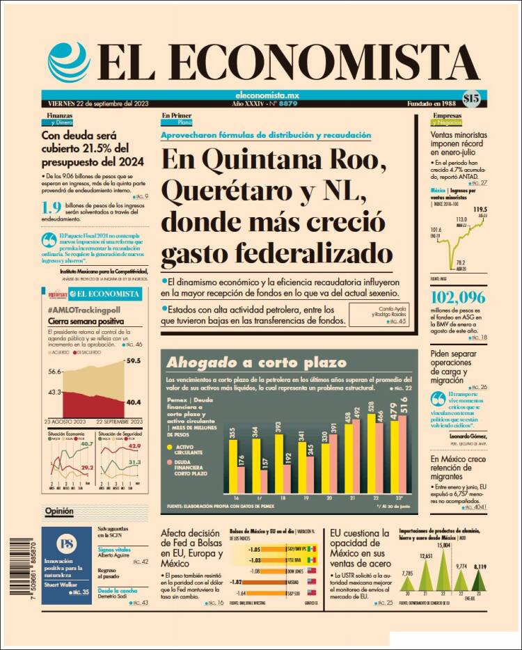 Portada de El Economista (Mexico)