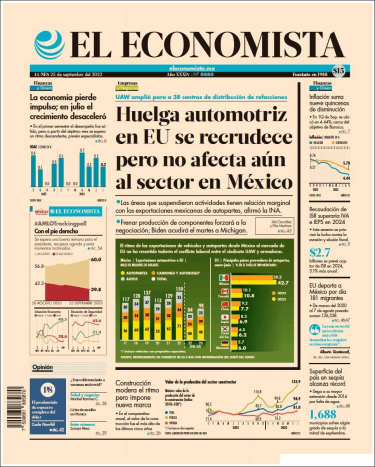 Portada de El Economista (México)