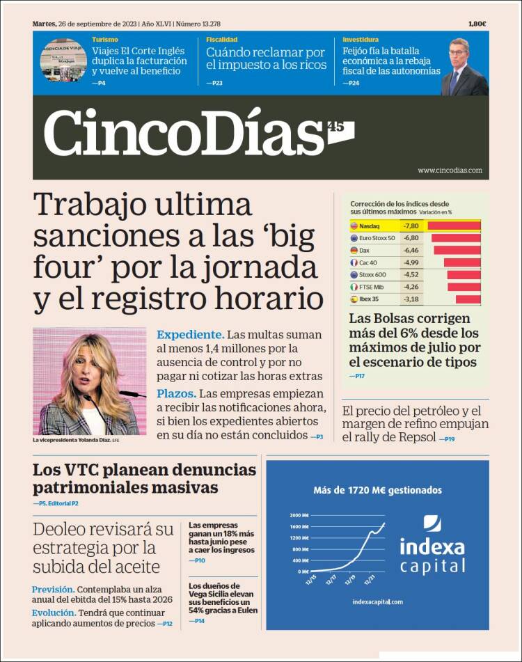 Portada de Cinco Días (Spain)
