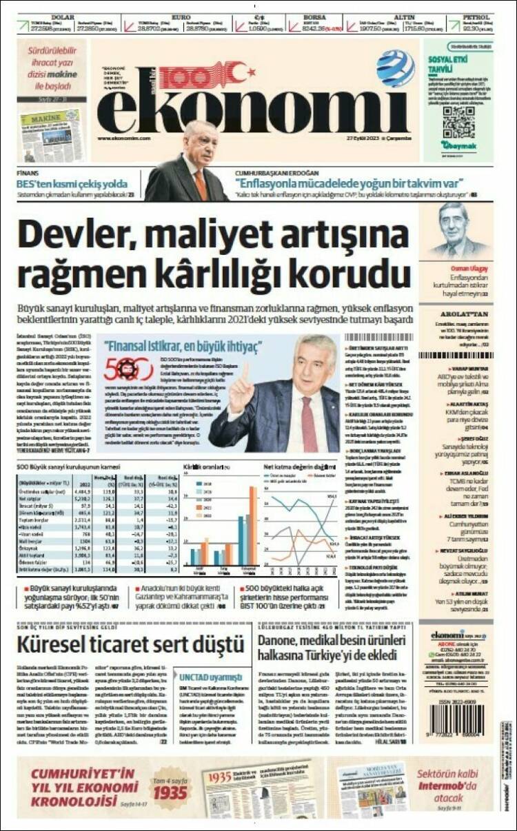 Portada de Dünya (Turqu&iacute;a)