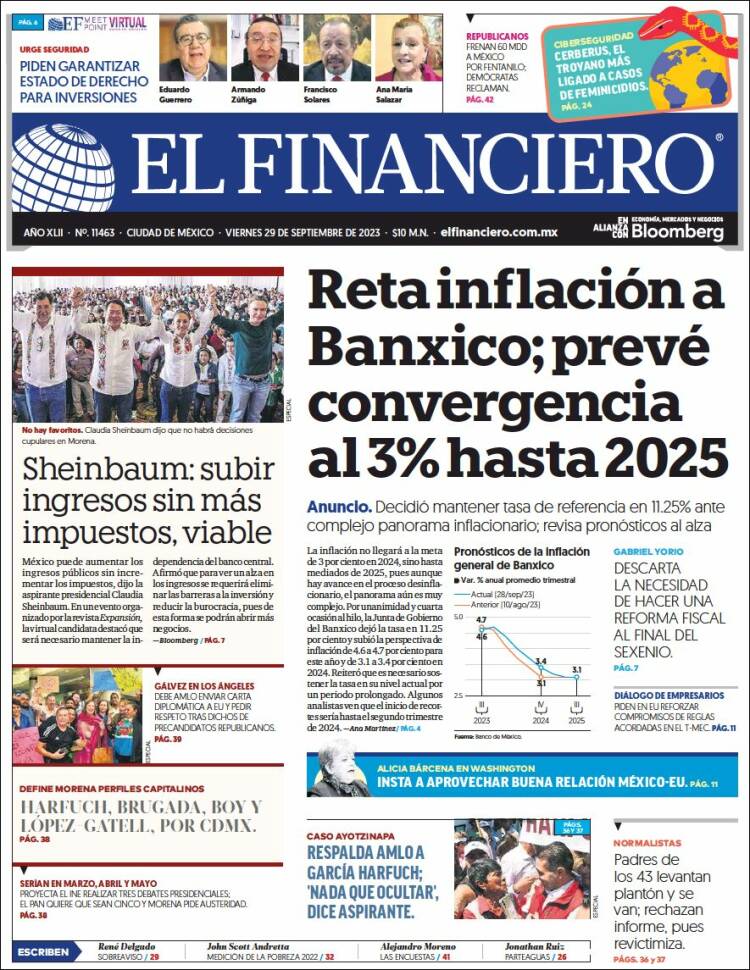 Portada de El Financiero (Mexico)