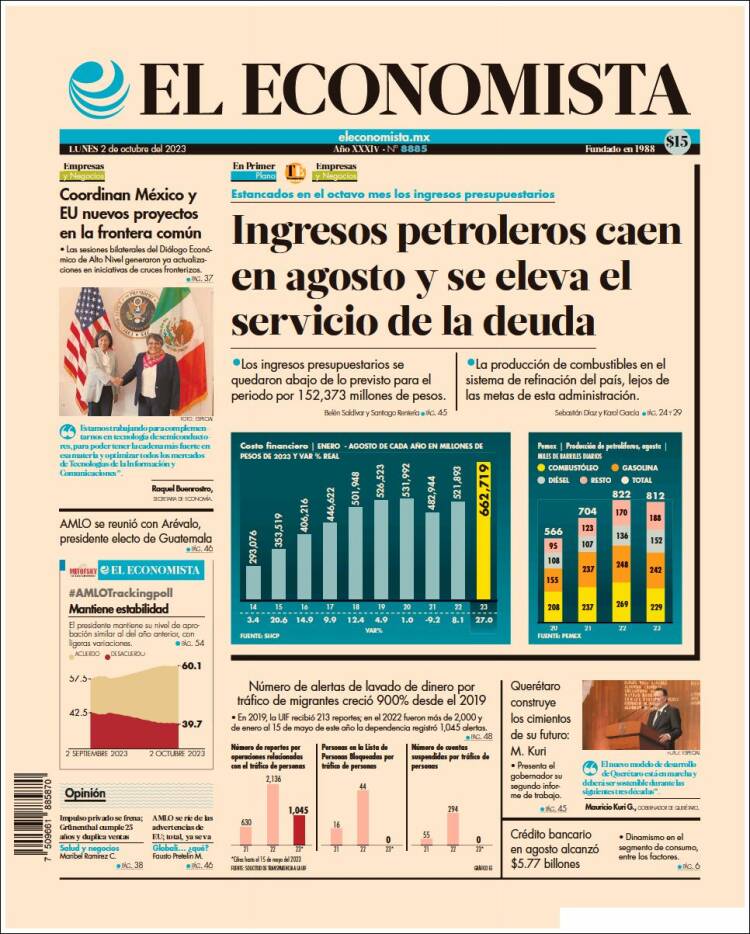 Portada de El Economista (México)