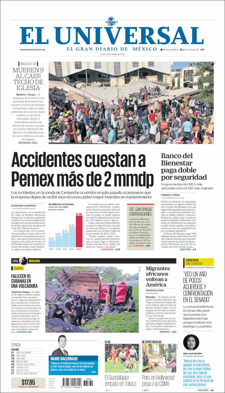 Portada de El Universal (México)