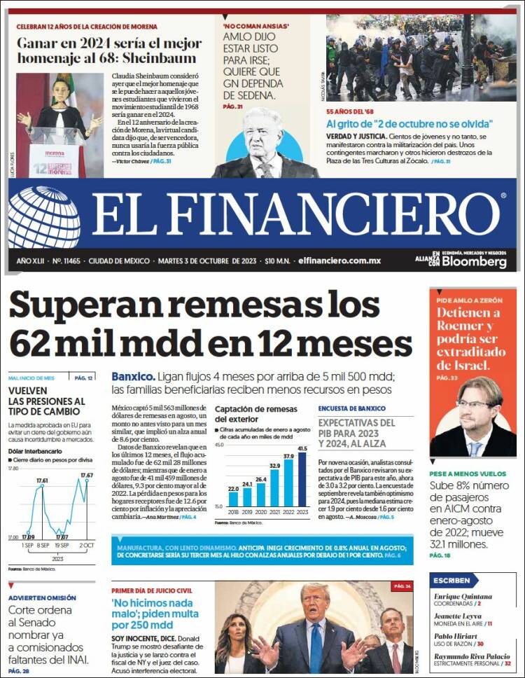 Portada de El Financiero (México)