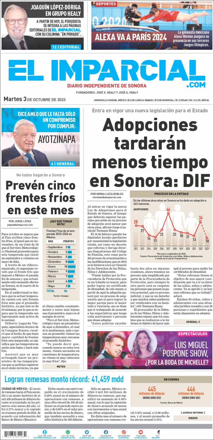 Portada de El Imparcial (México)