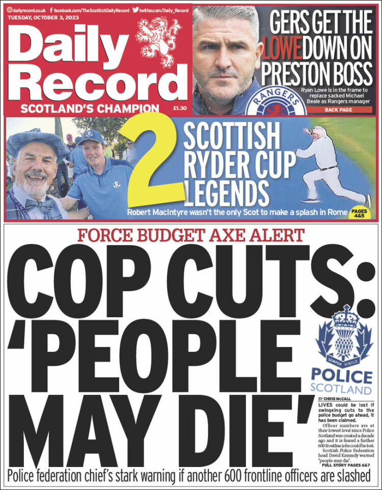 Portada de Daily Record (Reino Unido)