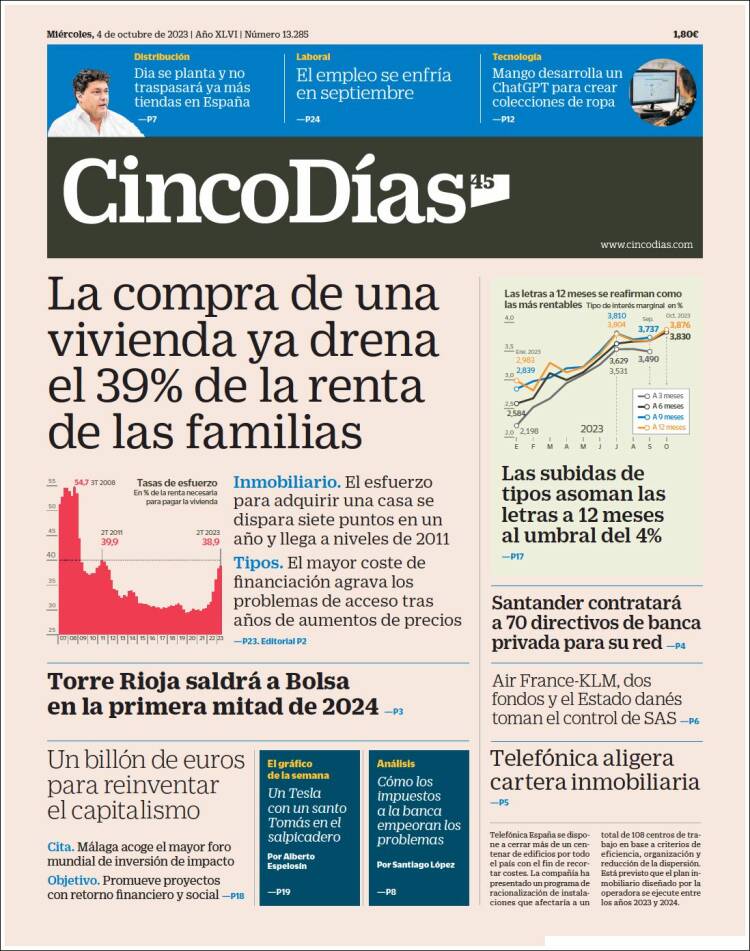 Portada de Cinco Días (Espa&ntilde;a)