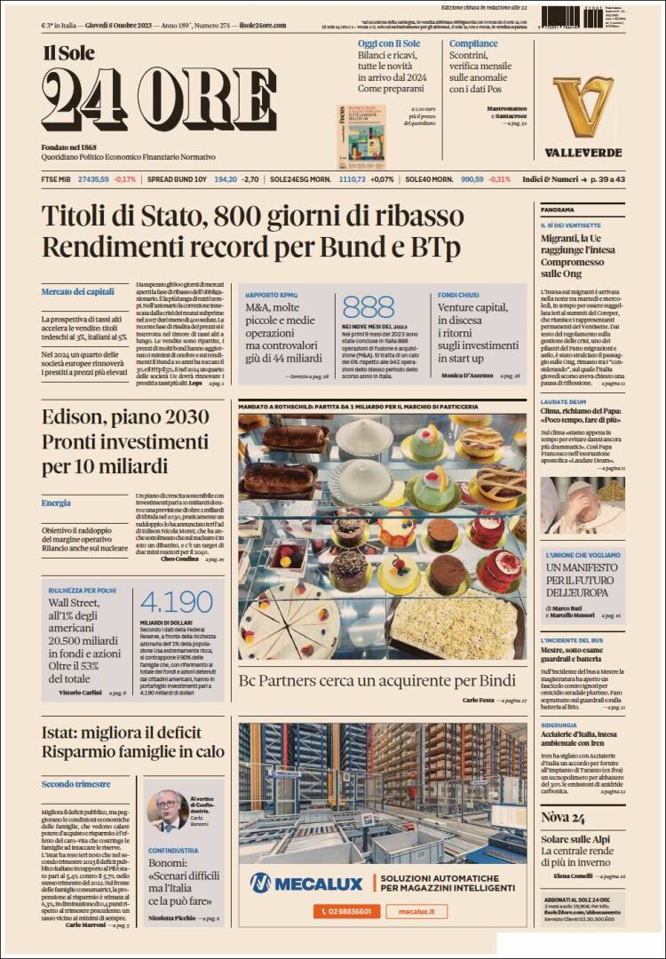 Portada de Il Sole 24 ORE (Italia)