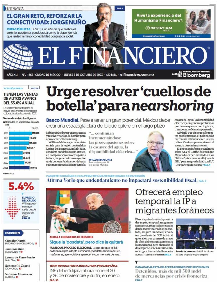 Portada de El Financiero (M&eacute;xico)