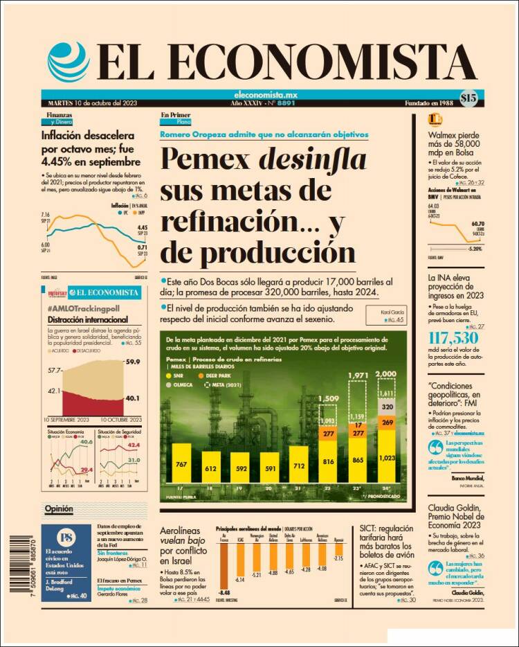 Portada de El Economista (M&eacute;xico)
