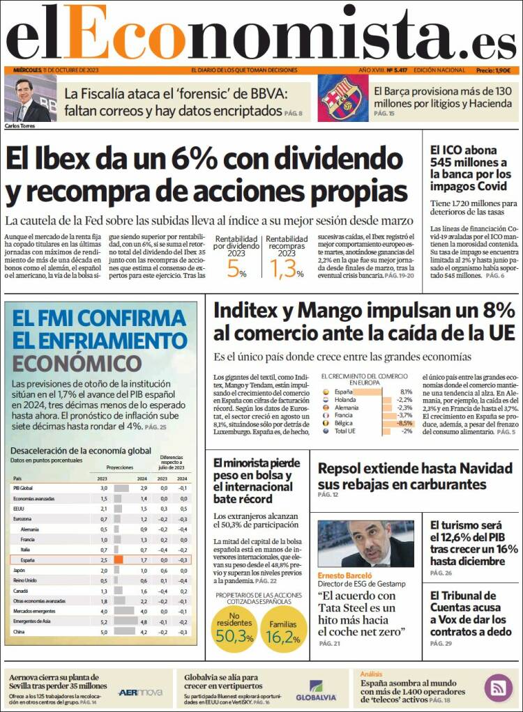 Portada de El Economista (España)