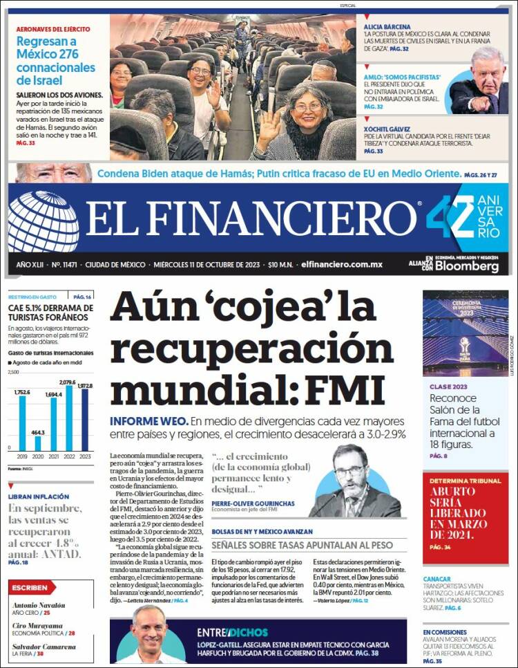 Portada de El Financiero (México)