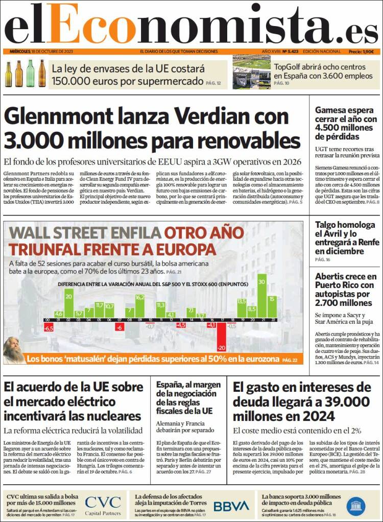 Portada de El Economista (España)