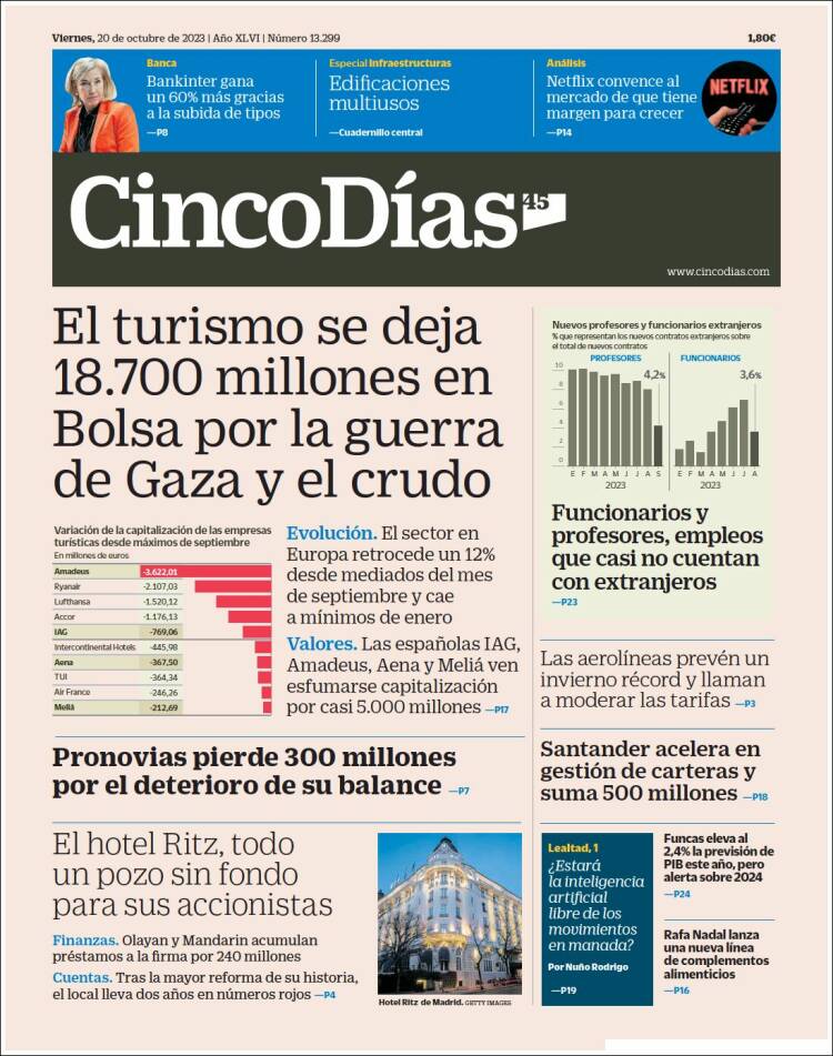 Portada de Cinco Días (Espa&ntilde;a)