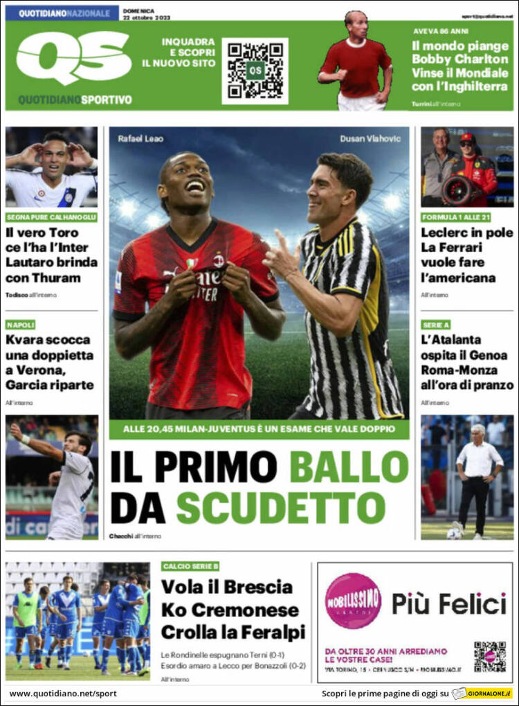 Portada de Quotidiano Sportivo (Italia)
