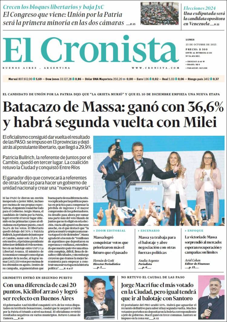 Portada de El Cronista Comercial (Argentina)