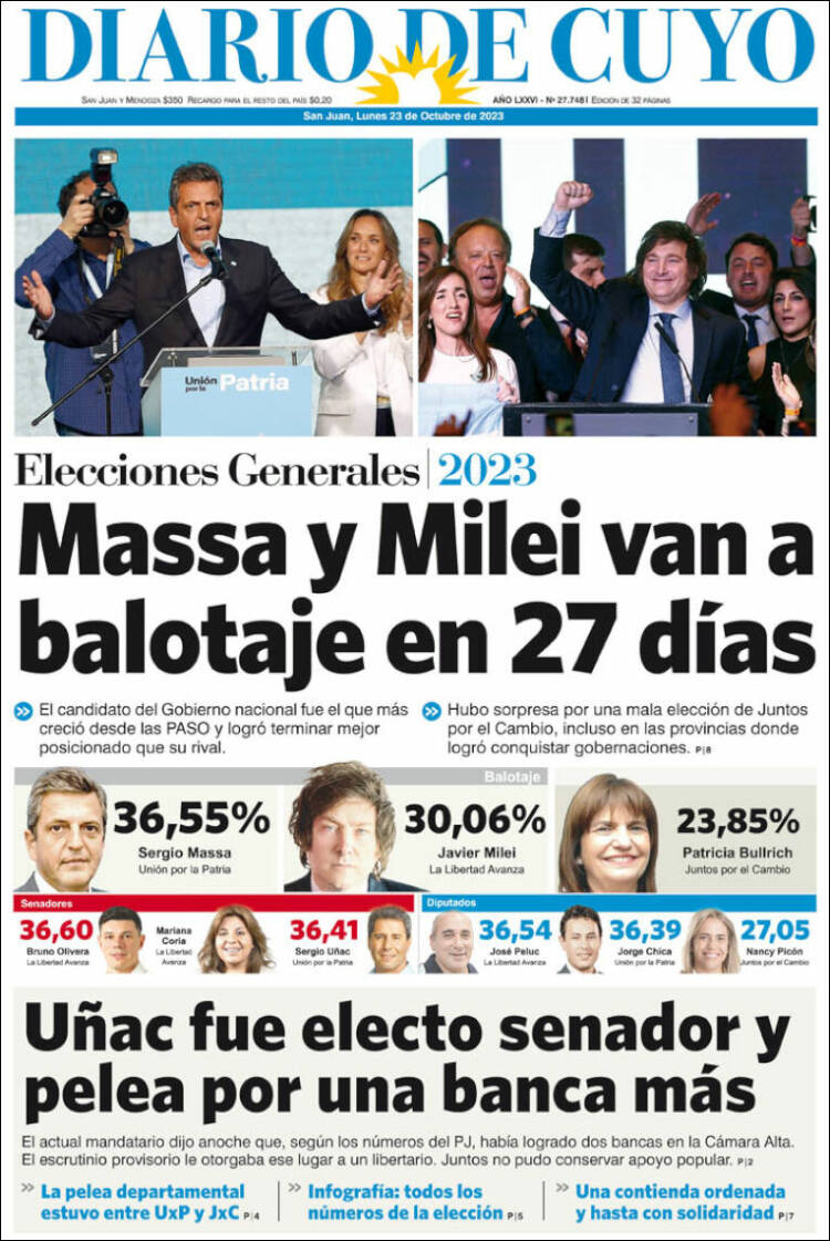Portada de Diario de Cuyo (Argentina)
