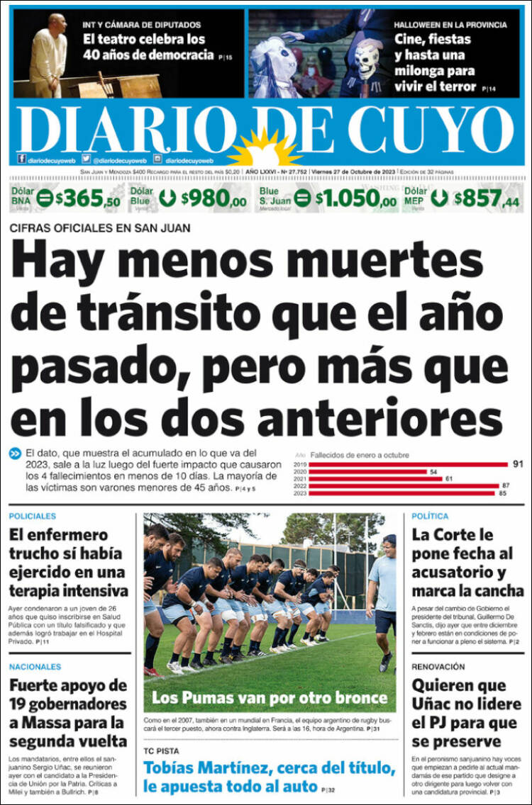 Portada de Diario de Cuyo (Argentina)