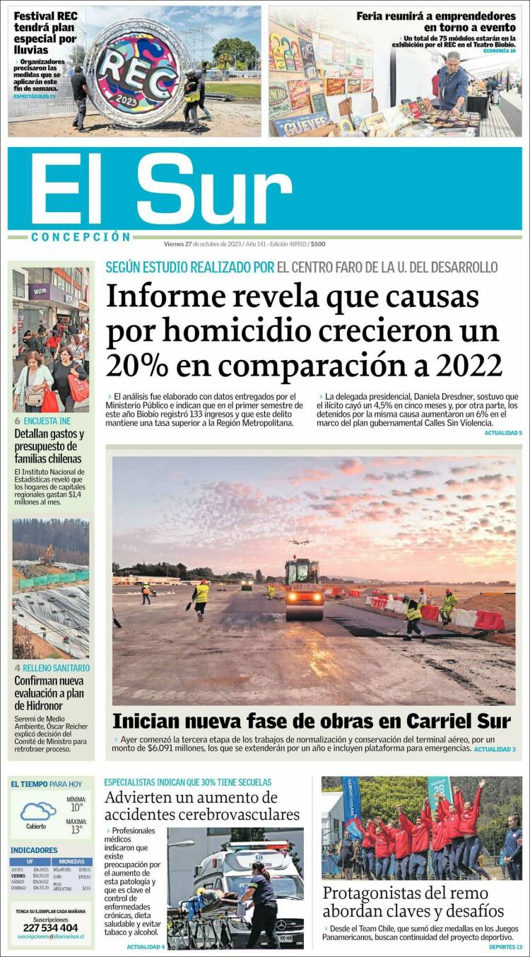 Portada de El Sur (Chile)