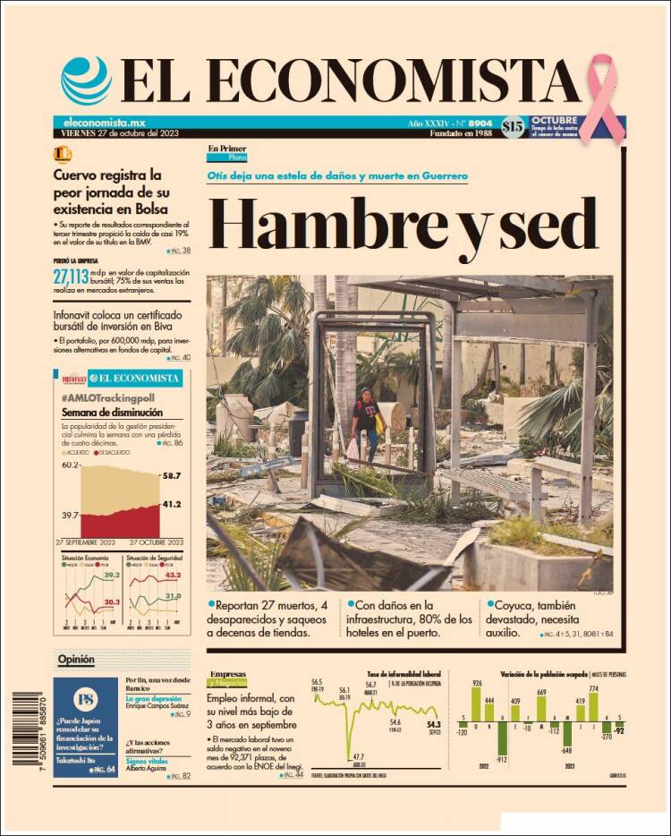 Portada de El Economista (México)