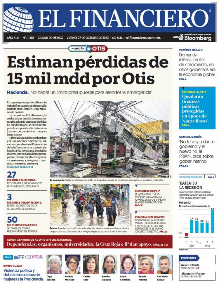 Portada de El Financiero (México)