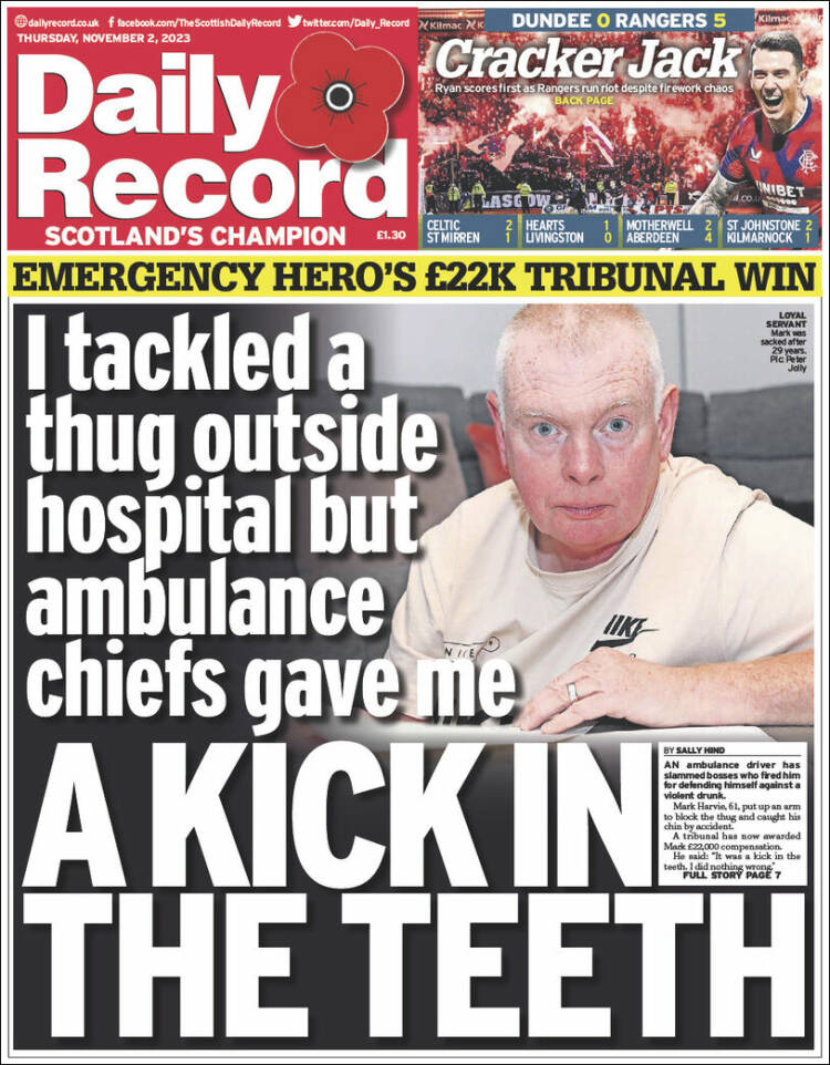 Portada de Daily Record (Reino Unido)