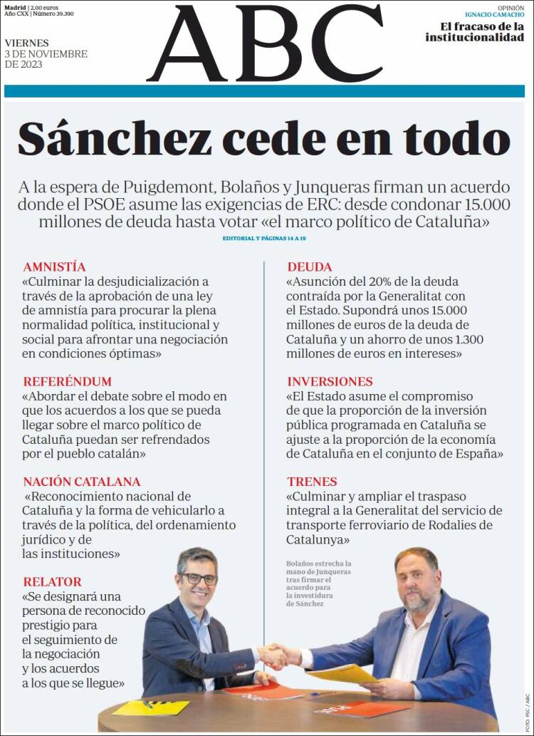 Portada de ABC (España)