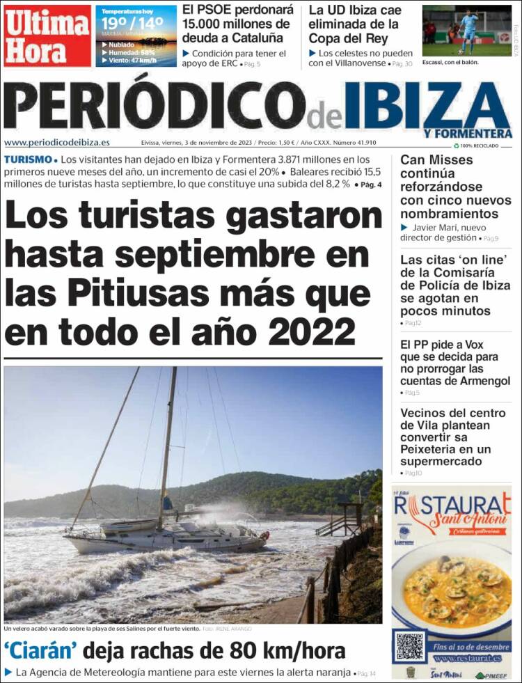 Portada de Periódico de Ibiza (España)